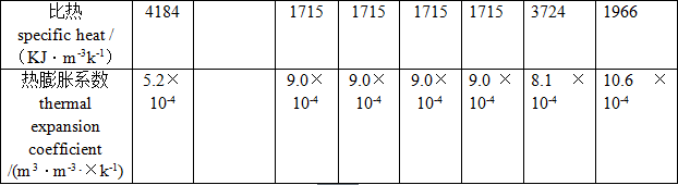 1557281682913686.png QQ截圖20190508101427.png